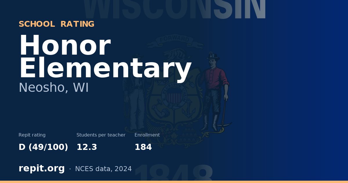 Honor Elementary, Neosho, WI — Repit school rating D (49/100)