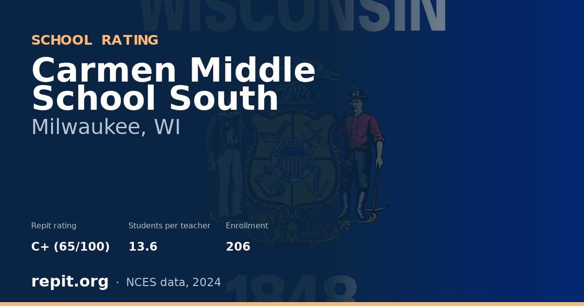 Carmen Middle School South, Milwaukee, WI — Repit school rating C+ (65/100)