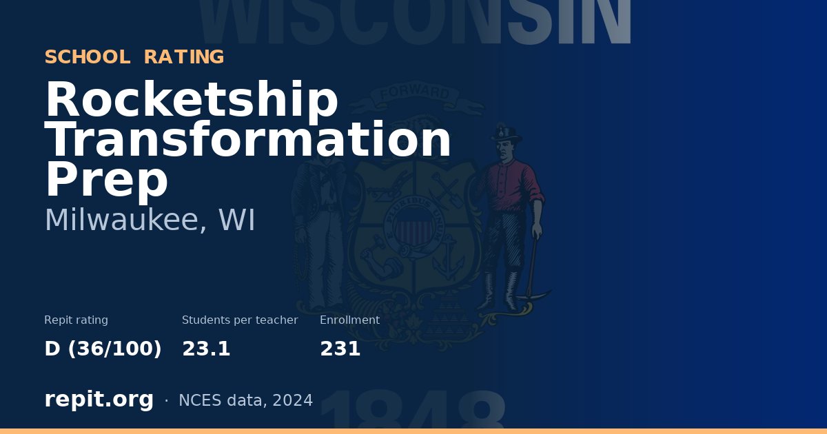 Rocketship Transformation Prep, Milwaukee, WI — Repit school rating D (36/100)