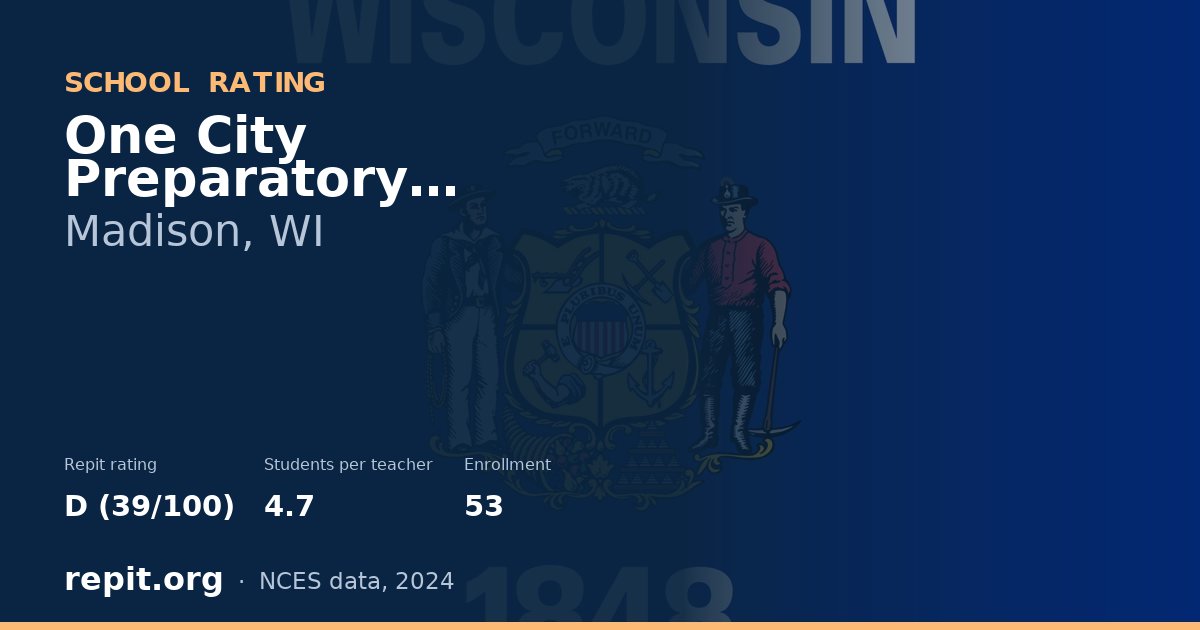 One City Preparatory Academy, Madison, WI — Repit school rating D (39/100)