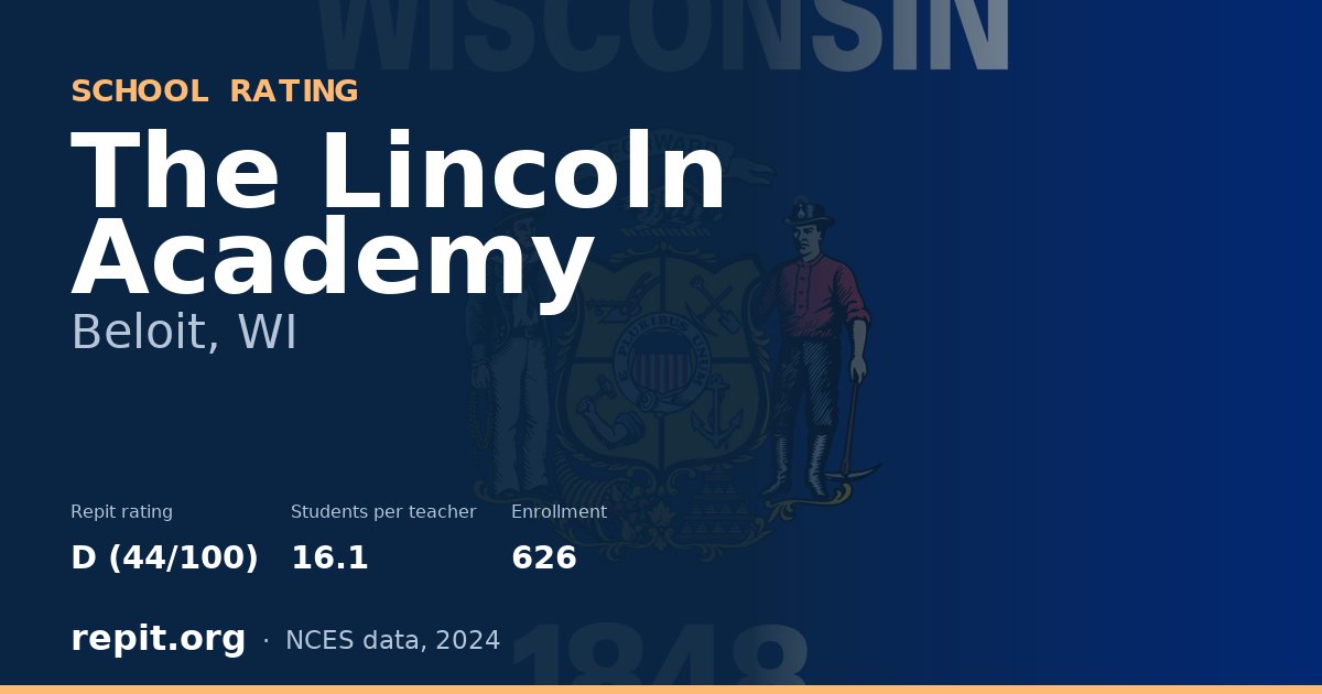The Lincoln Academy, Beloit, WI — Repit school rating D (44/100)
