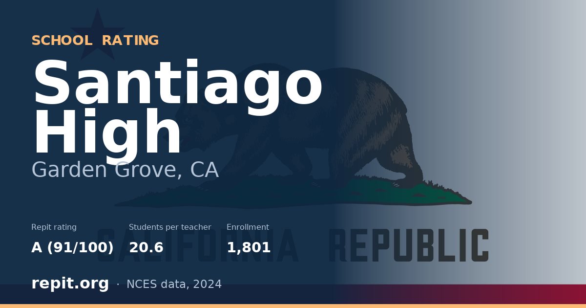 Santiago High, Garden Grove, CA — Repit school rating A (91/100)