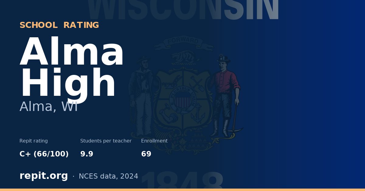 Alma High, Alma, WI — Repit school rating C+ (66/100)