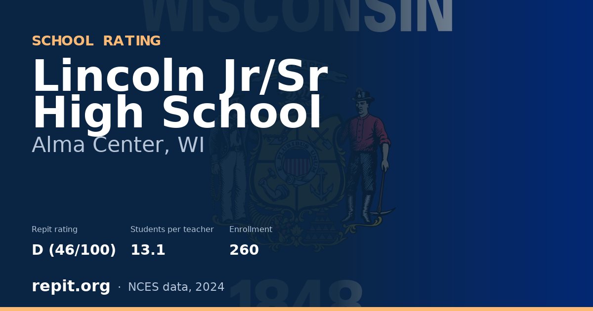 Lincoln Jr/Sr High School, Alma Center, WI — Repit school rating D (46/100)