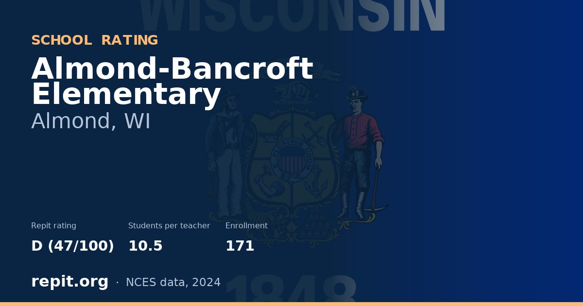 Almond-Bancroft Elementary, Almond, WI — Repit school rating D (47/100)