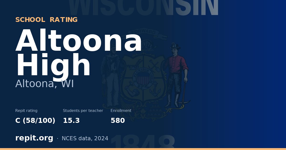 Altoona High, Altoona, WI — Repit school rating C (58/100)
