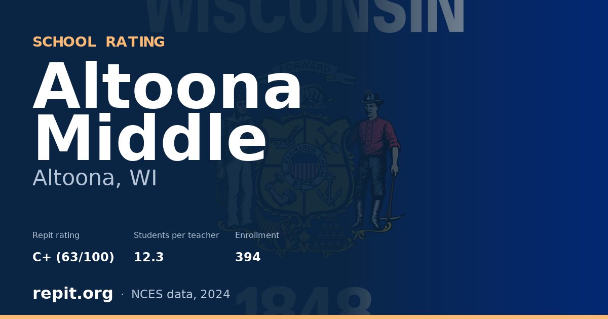 Altoona Middle, Altoona, WI — Repit school rating C+ (63/100)