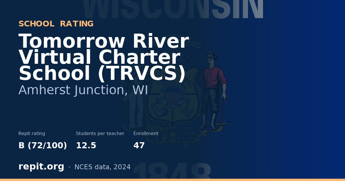 Tomorrow River Virtual Charter School (TRVCS), Amherst Junction, WI — Repit school rating B (72/100)