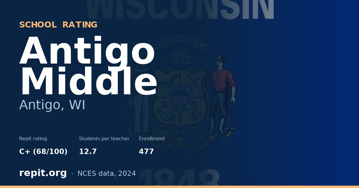 Antigo Middle, Antigo, WI — Repit school rating C+ (68/100)