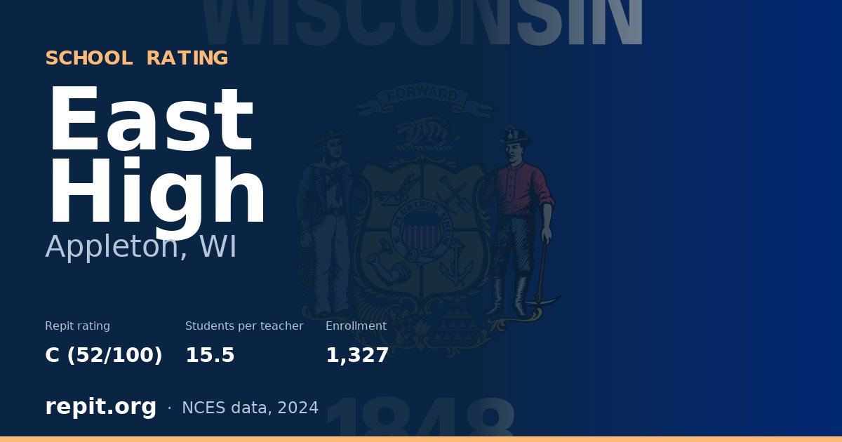 East High, Appleton, WI — Repit school rating C (52/100)