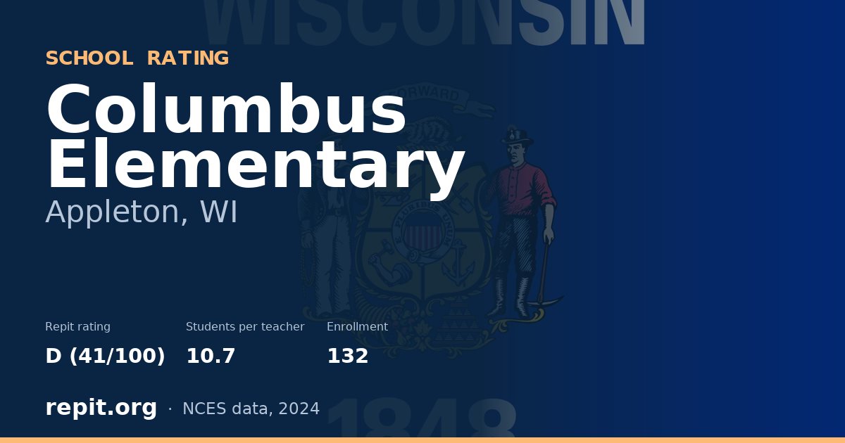Columbus Elementary, Appleton, WI — Repit school rating D (41/100)