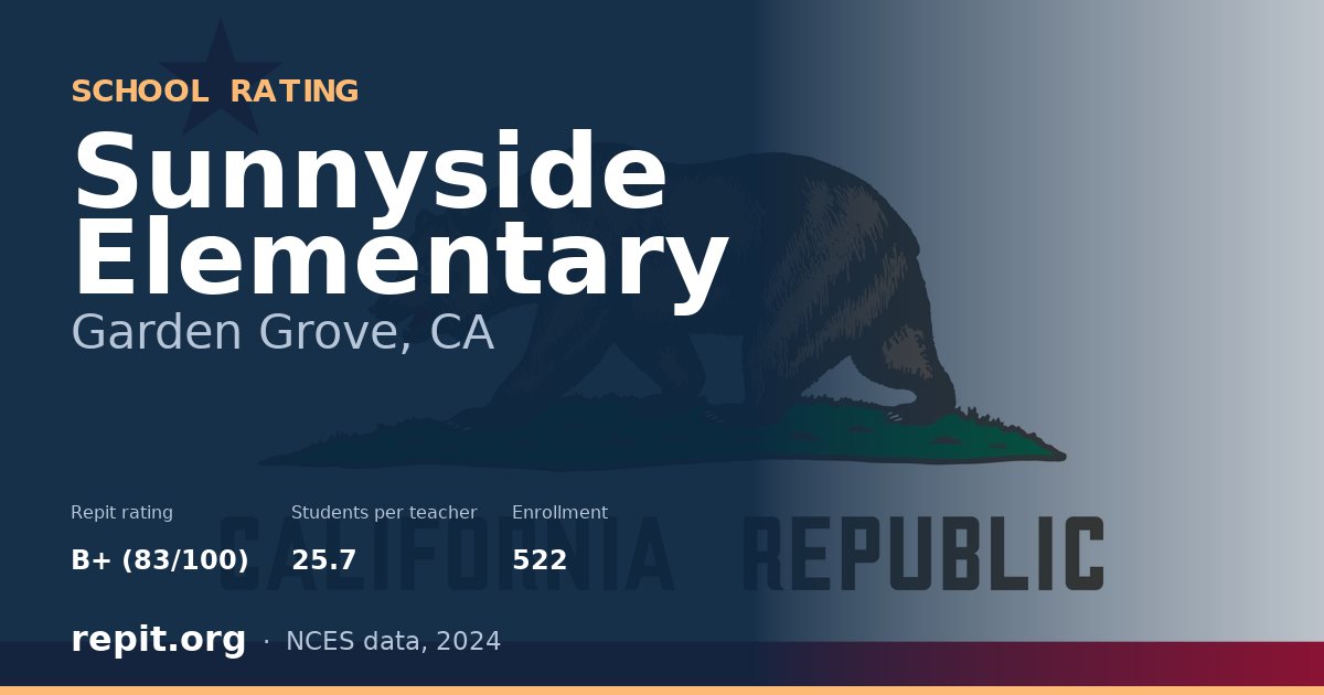 Sunnyside Elementary, Garden Grove, CA — Repit school rating B+ (83/100)