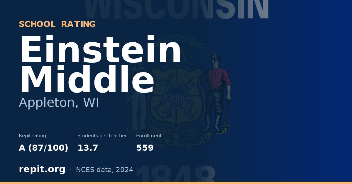 Einstein Middle, Appleton, WI — Repit school rating A (87/100)