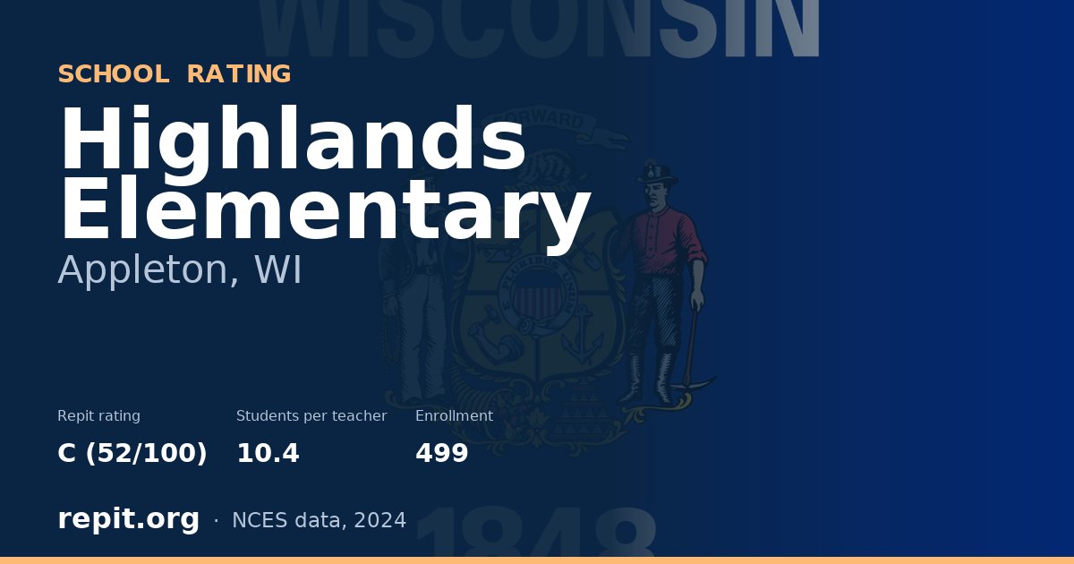 Highlands Elementary, Appleton, WI — Repit school rating C (52/100)