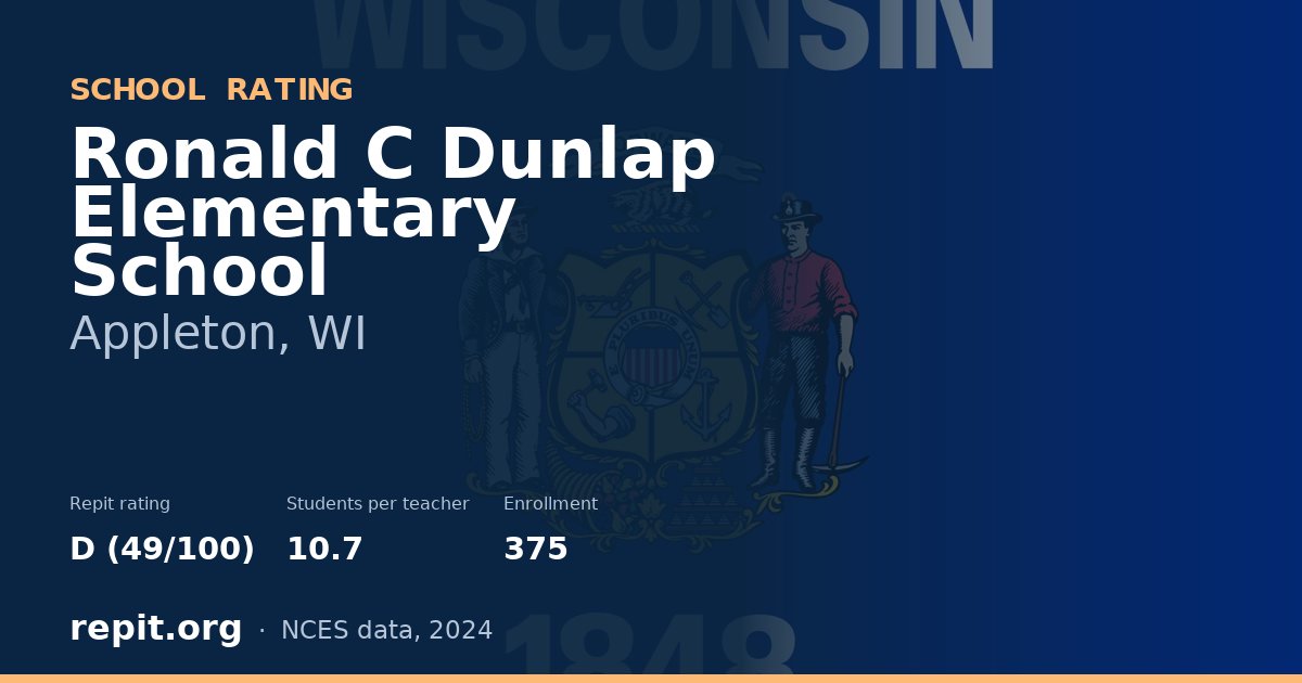 Ronald C Dunlap Elementary School, Appleton, WI — Repit school rating D (49/100)