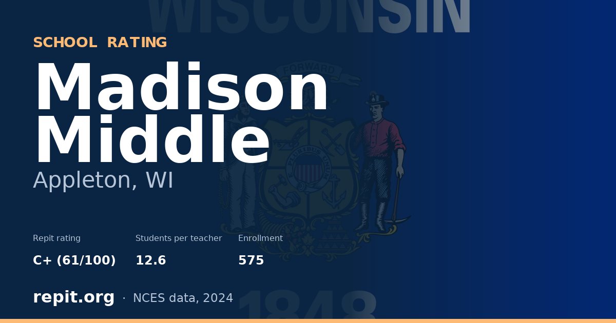 Madison Middle, Appleton, WI — Repit school rating C+ (61/100)