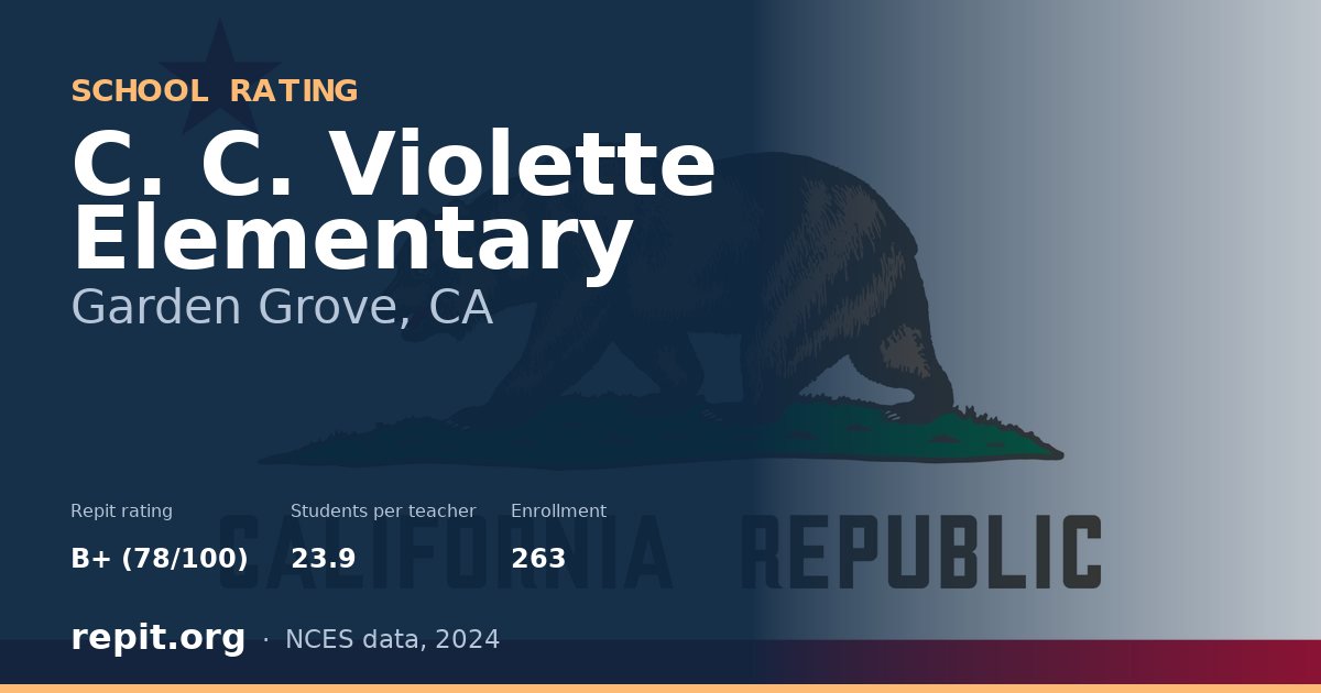 C. C. Violette Elementary, Garden Grove, CA — Repit school rating B+ (78/100)