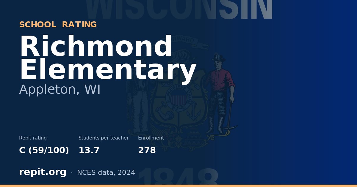Richmond Elementary, Appleton, WI — Repit school rating C (59/100)