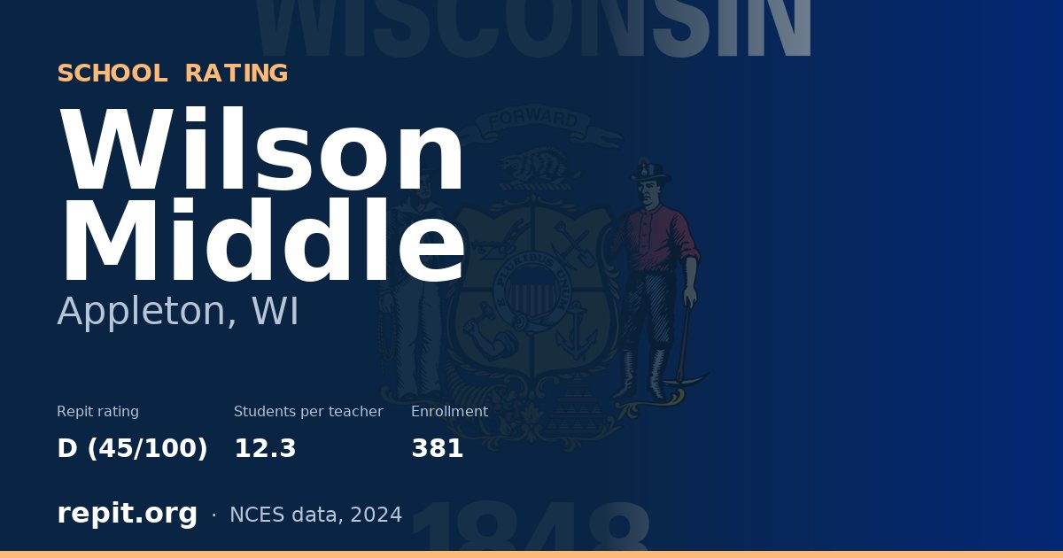 Wilson Middle, Appleton, WI — Repit school rating D (45/100)