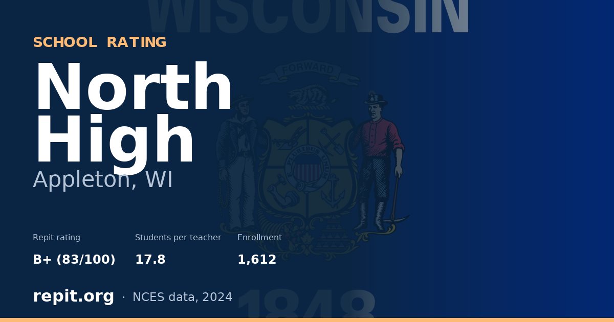 North High, Appleton, WI — Repit school rating B+ (83/100)
