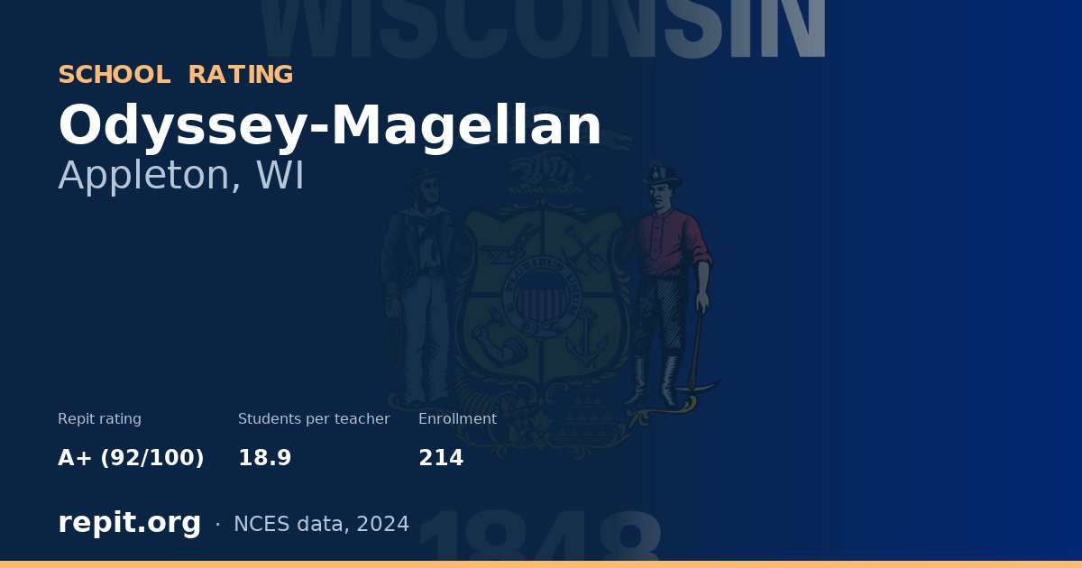 Odyssey-Magellan, Appleton, WI — Repit school rating A+ (92/100)