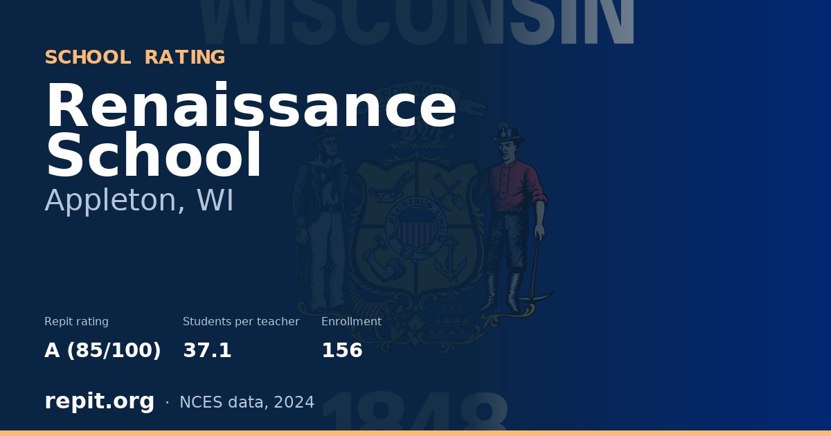 Renaissance School, Appleton, WI — Repit school rating A (85/100)