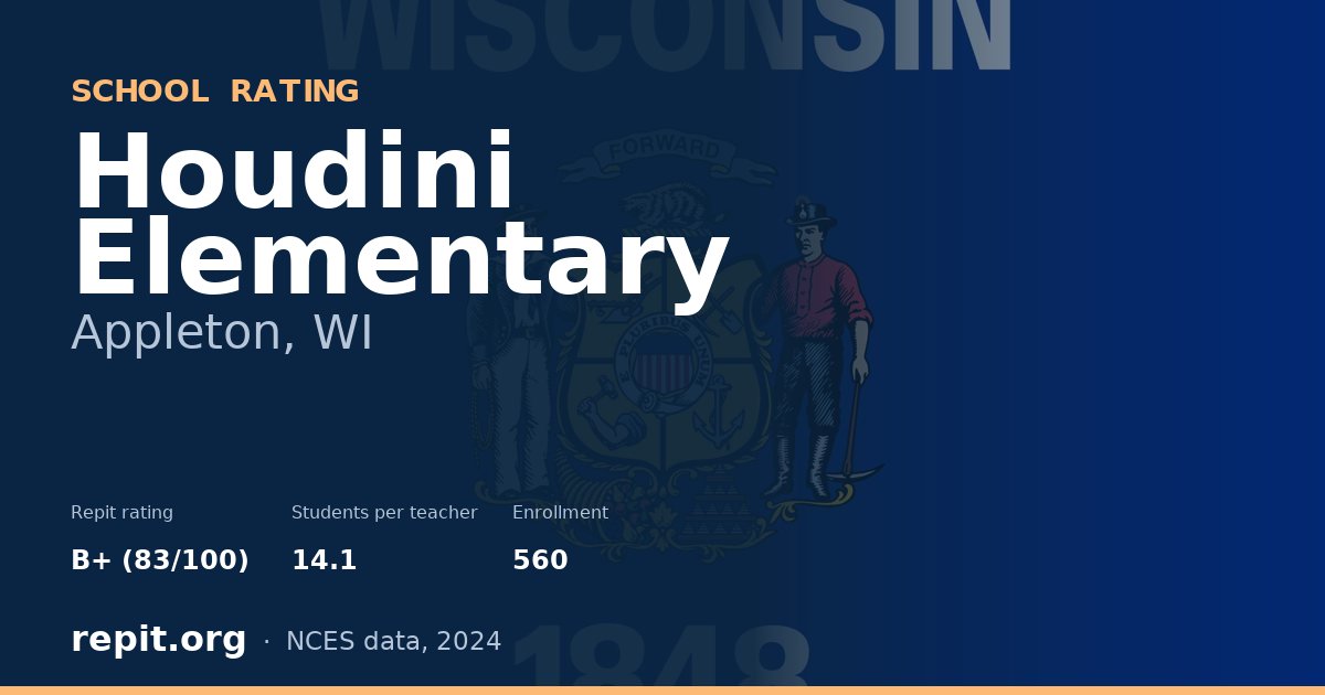 Houdini Elementary, Appleton, WI — Repit school rating B+ (83/100)