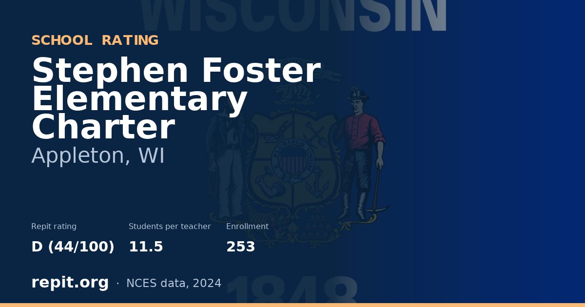 Stephen Foster Elementary Charter, Appleton, WI — Repit school rating D (44/100)