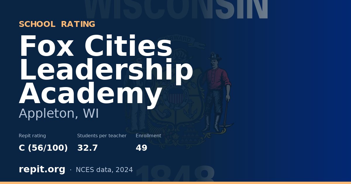 Fox Cities Leadership Academy, Appleton, WI — Repit school rating C (56/100)