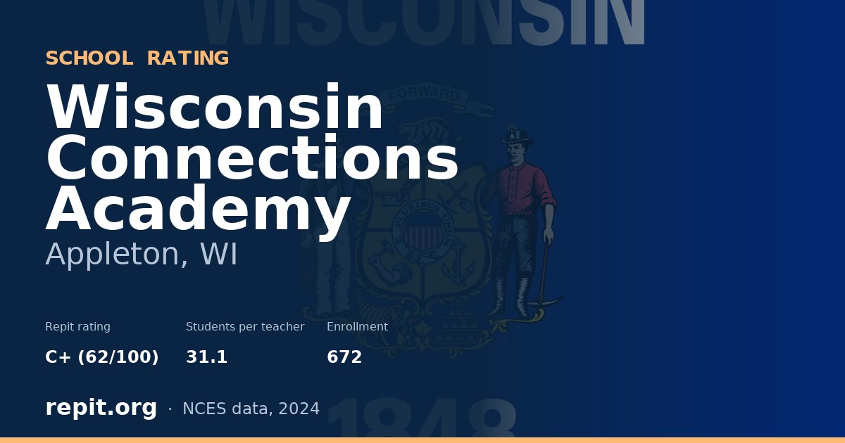 Wisconsin Connections Academy, Appleton, WI — Repit school rating C+ (62/100)