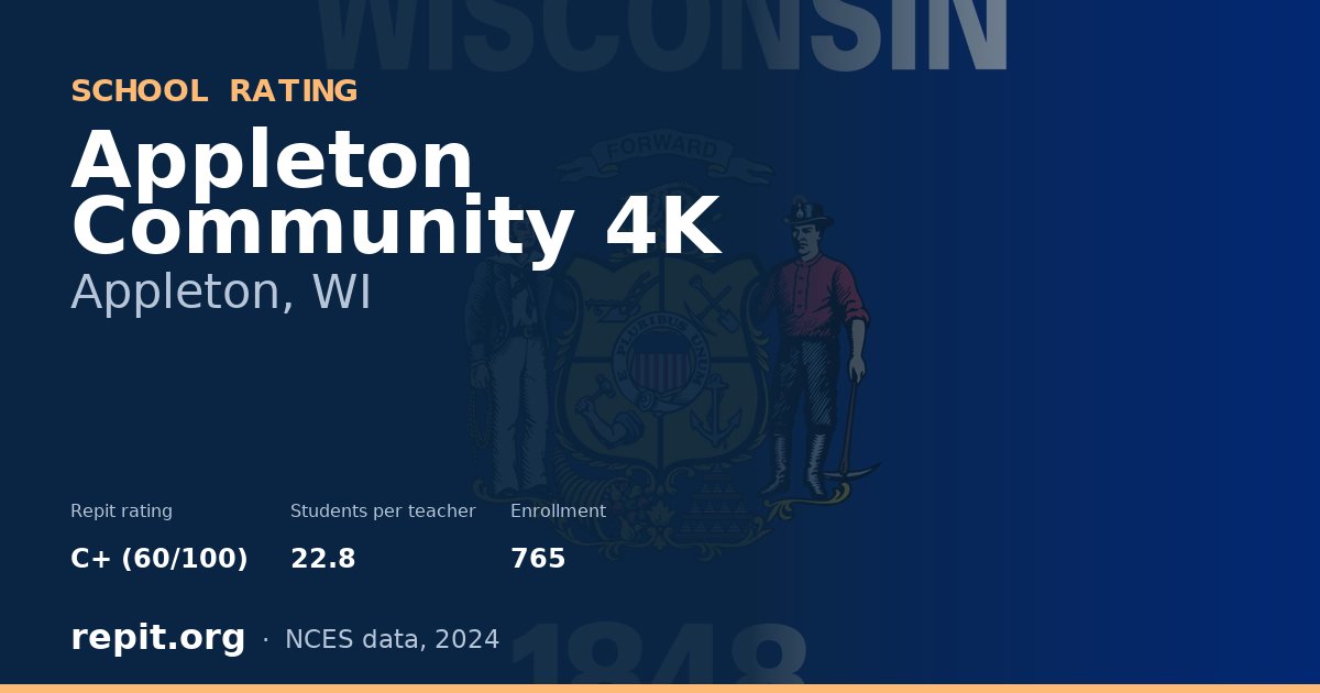 Appleton Community 4K, Appleton, WI — Repit school rating C+ (60/100)