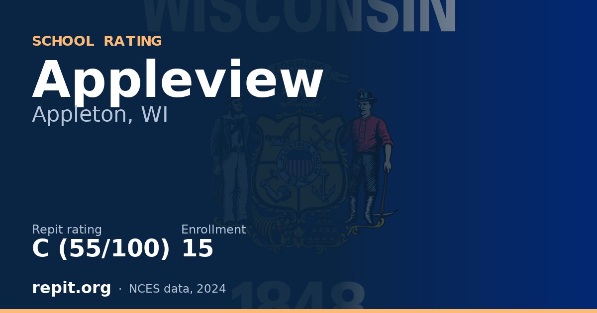 Appleview, Appleton, WI — Repit school rating C (55/100)