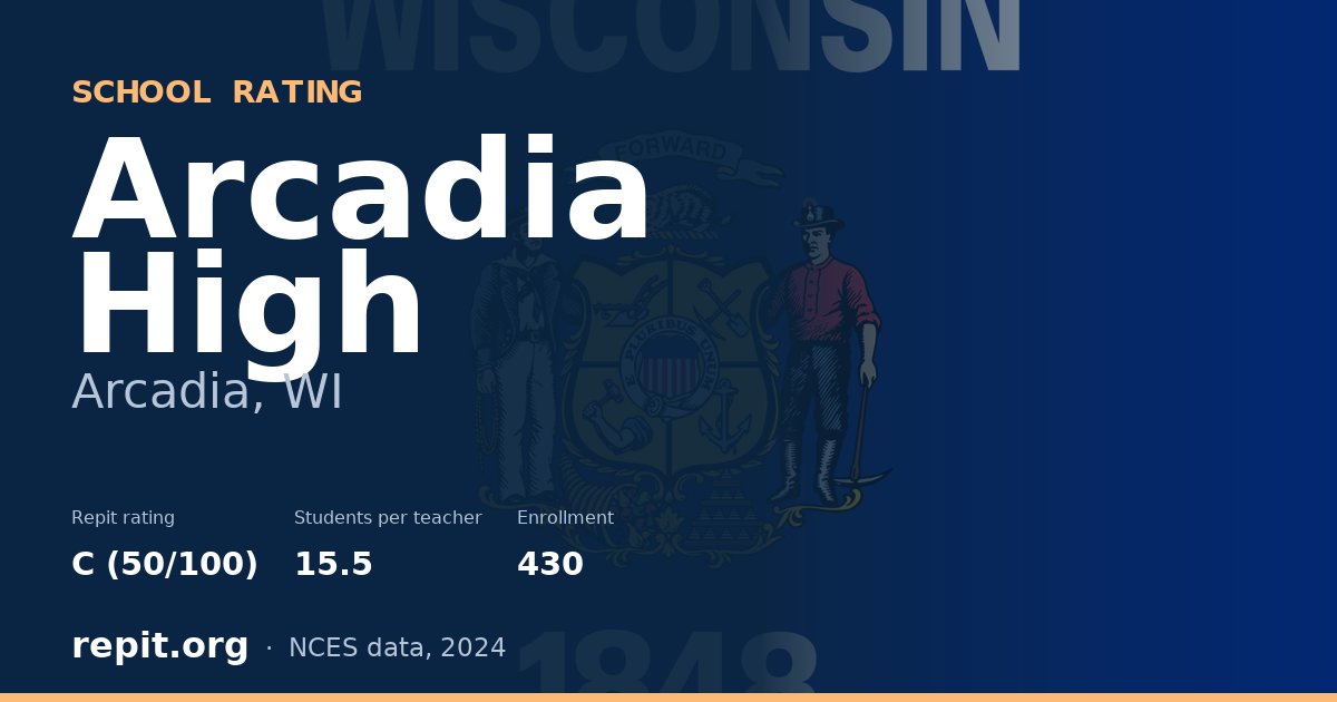 Arcadia High, Arcadia, WI — Repit school rating C (50/100)