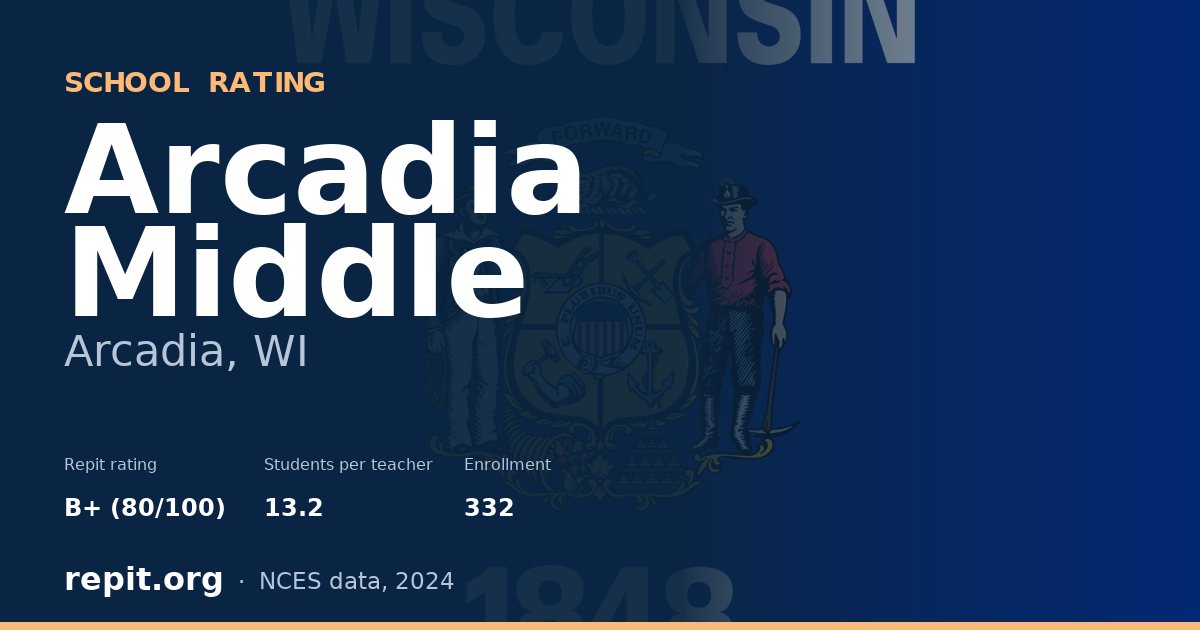 Arcadia Middle, Arcadia, WI — Repit school rating B+ (80/100)