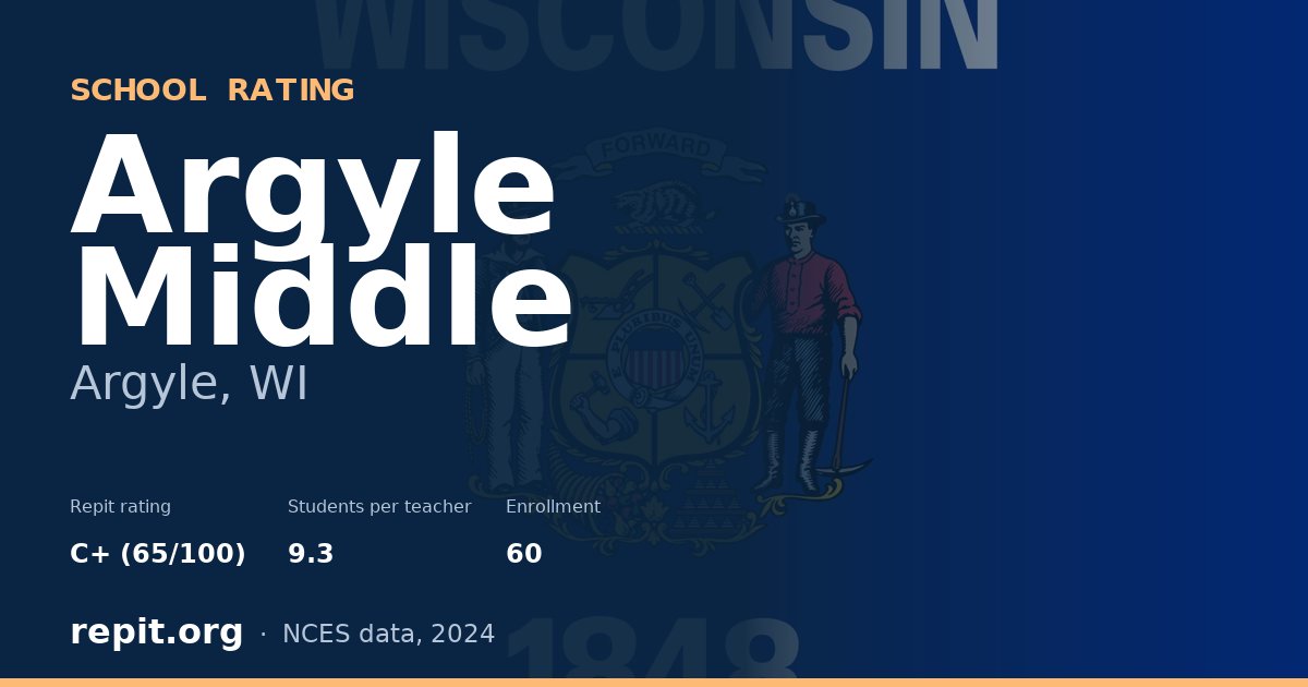 Argyle Middle, Argyle, WI — Repit school rating C+ (65/100)