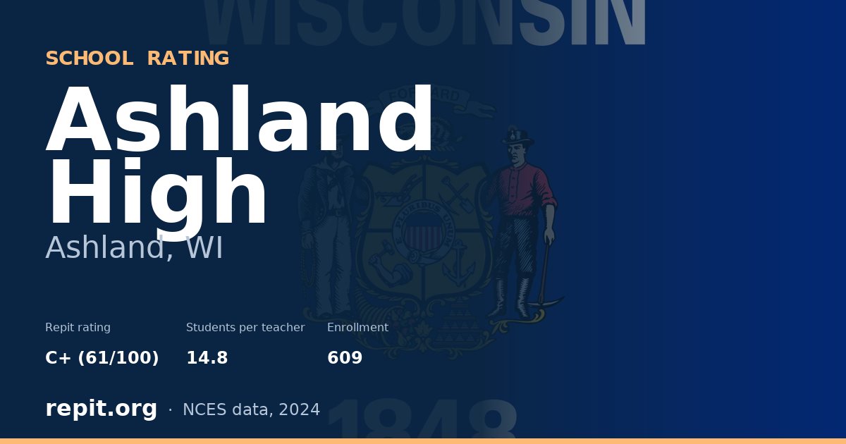 Ashland High, Ashland, WI — Repit school rating C+ (61/100)