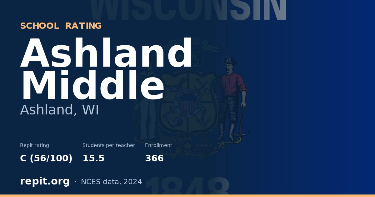 Ashland Middle, Ashland, WI — Repit school rating C (56/100)