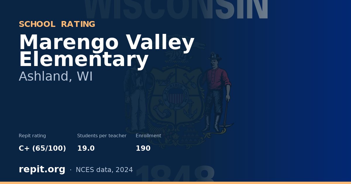 Marengo Valley Elementary, Ashland, WI — Repit school rating C+ (65/100)