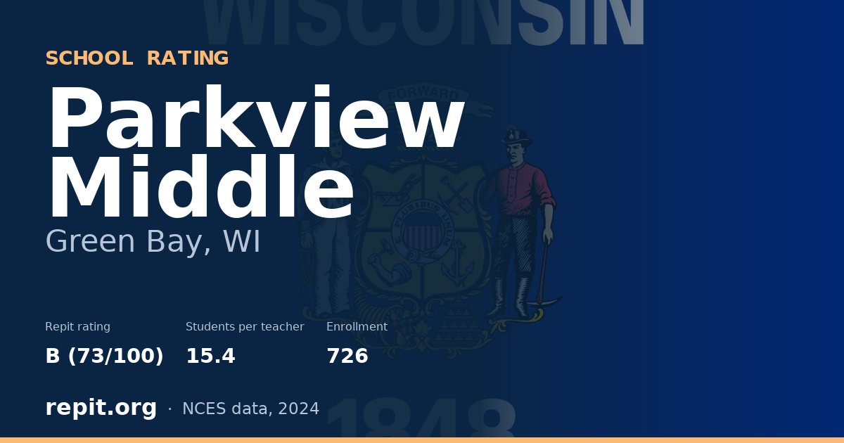 Parkview Middle, Green Bay, WI — Repit school rating B (73/100)