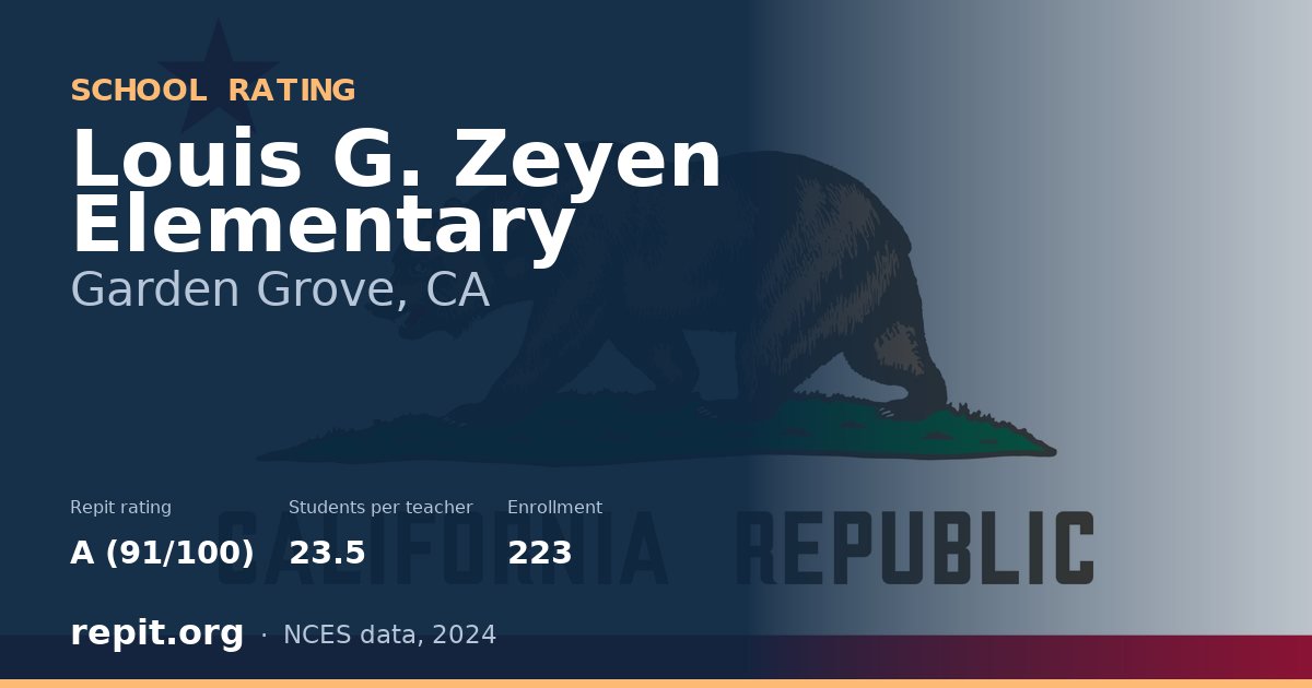 Louis G. Zeyen Elementary, Garden Grove, CA — Repit school rating A (91/100)