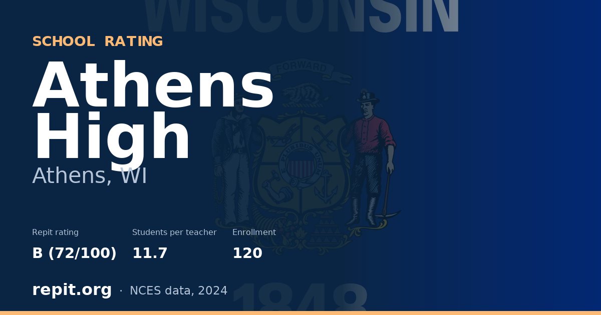 Athens High, Athens, WI — Repit school rating B (72/100)