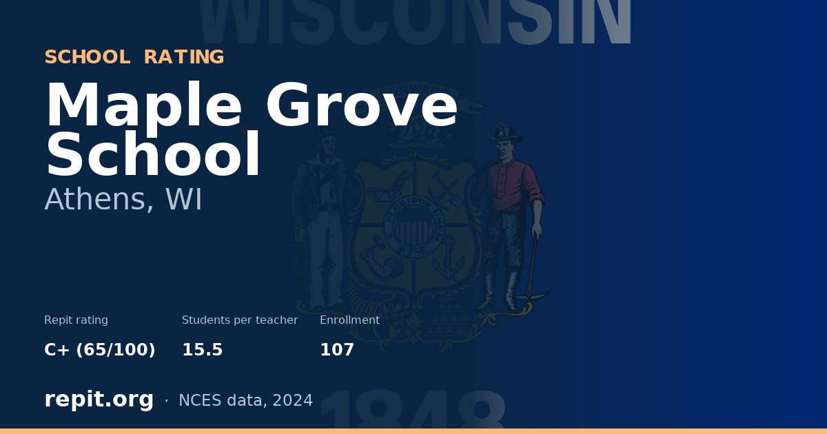 Maple Grove School, Athens, WI — Repit school rating C+ (65/100)