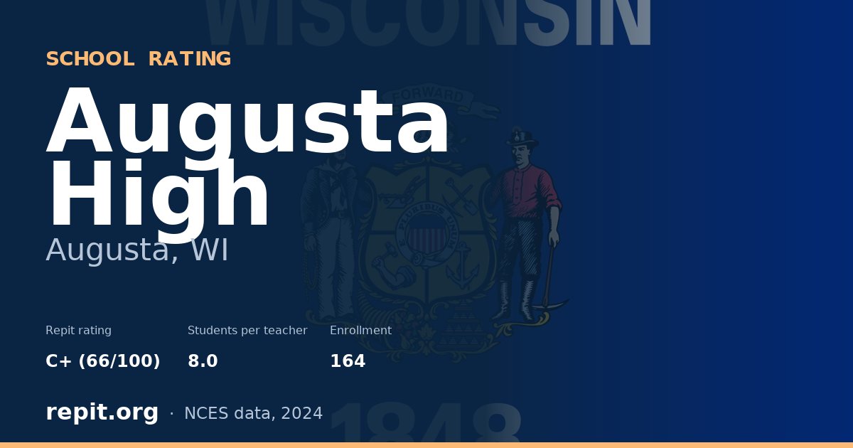 Augusta High, Augusta, WI — Repit school rating C+ (66/100)