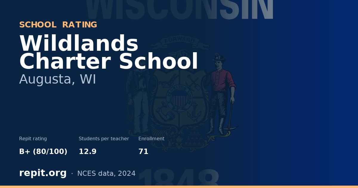Wildlands Charter School, Augusta, WI — Repit school rating B+ (80/100)