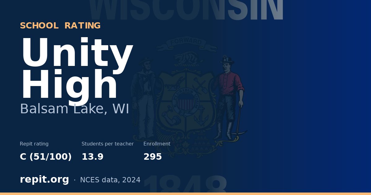 Unity High, Balsam Lake, WI — Repit school rating C (51/100)
