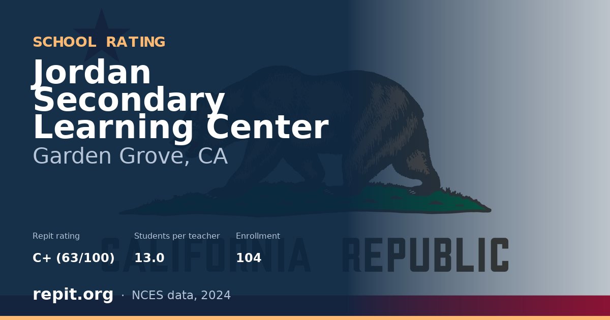 Jordan Secondary Learning Center, Garden Grove, CA — Repit school rating C+ (63/100)
