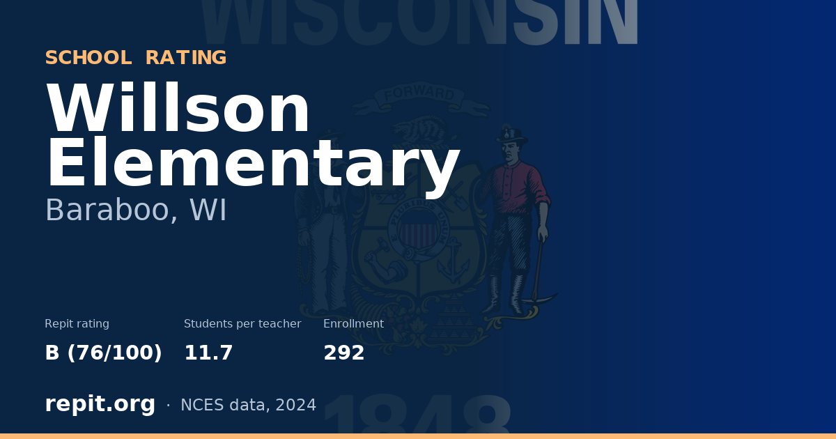 Willson Elementary, Baraboo, WI — Repit school rating B (76/100)