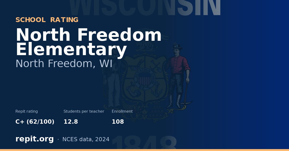North Freedom Elementary, North Freedom, WI — Repit school rating C+ (62/100)