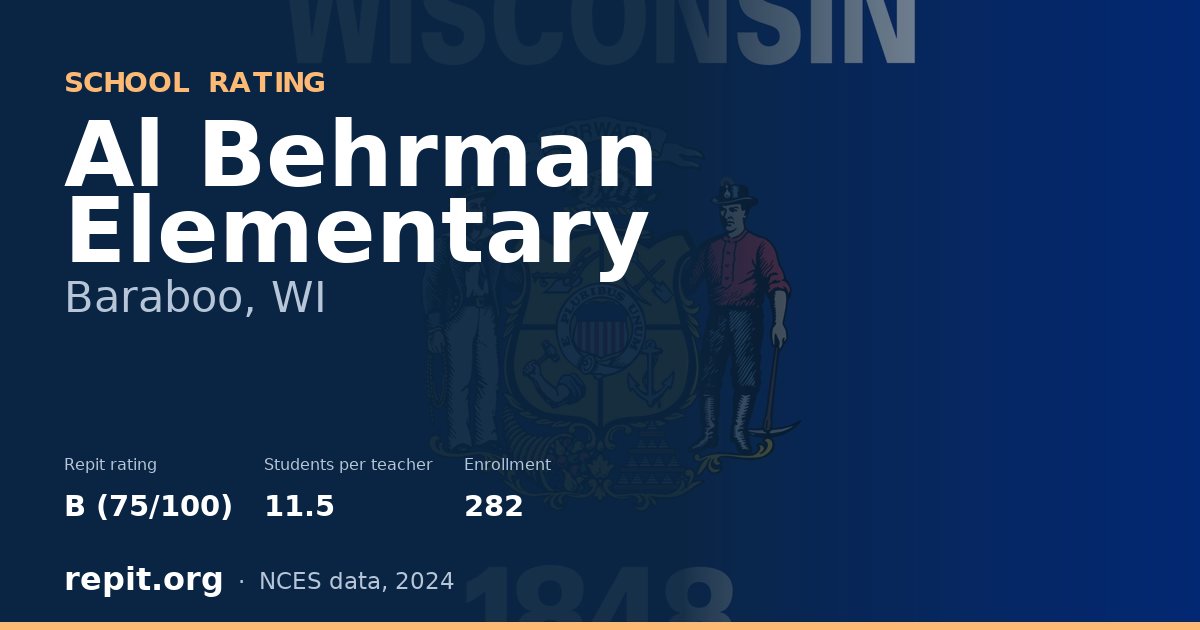 Al Behrman Elementary, Baraboo, WI — Repit school rating B (75/100)