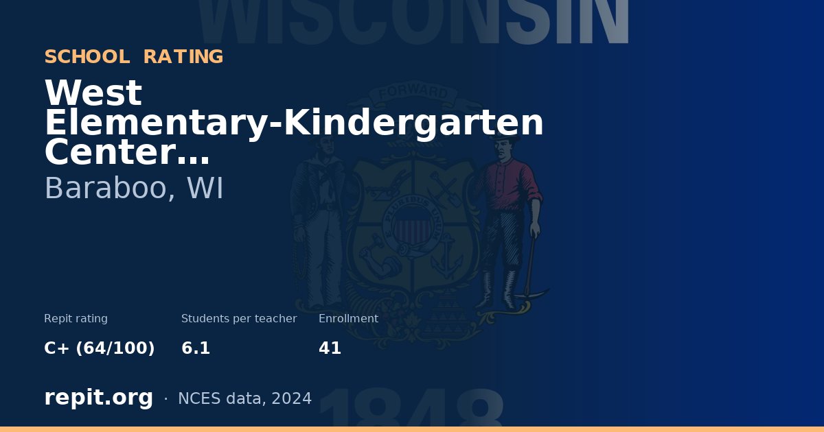 West Elementary-Kindergarten Center, Baraboo, WI — Repit school rating C+ (64/100)